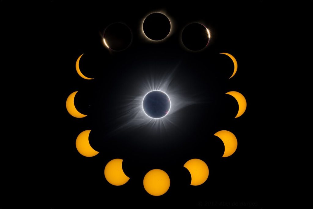 Wir wissen genau, wo und wann die längste Sonnenfinsternis der Geschichte stattfinden wird: Unsere Urenkel werden sie sehen können.
